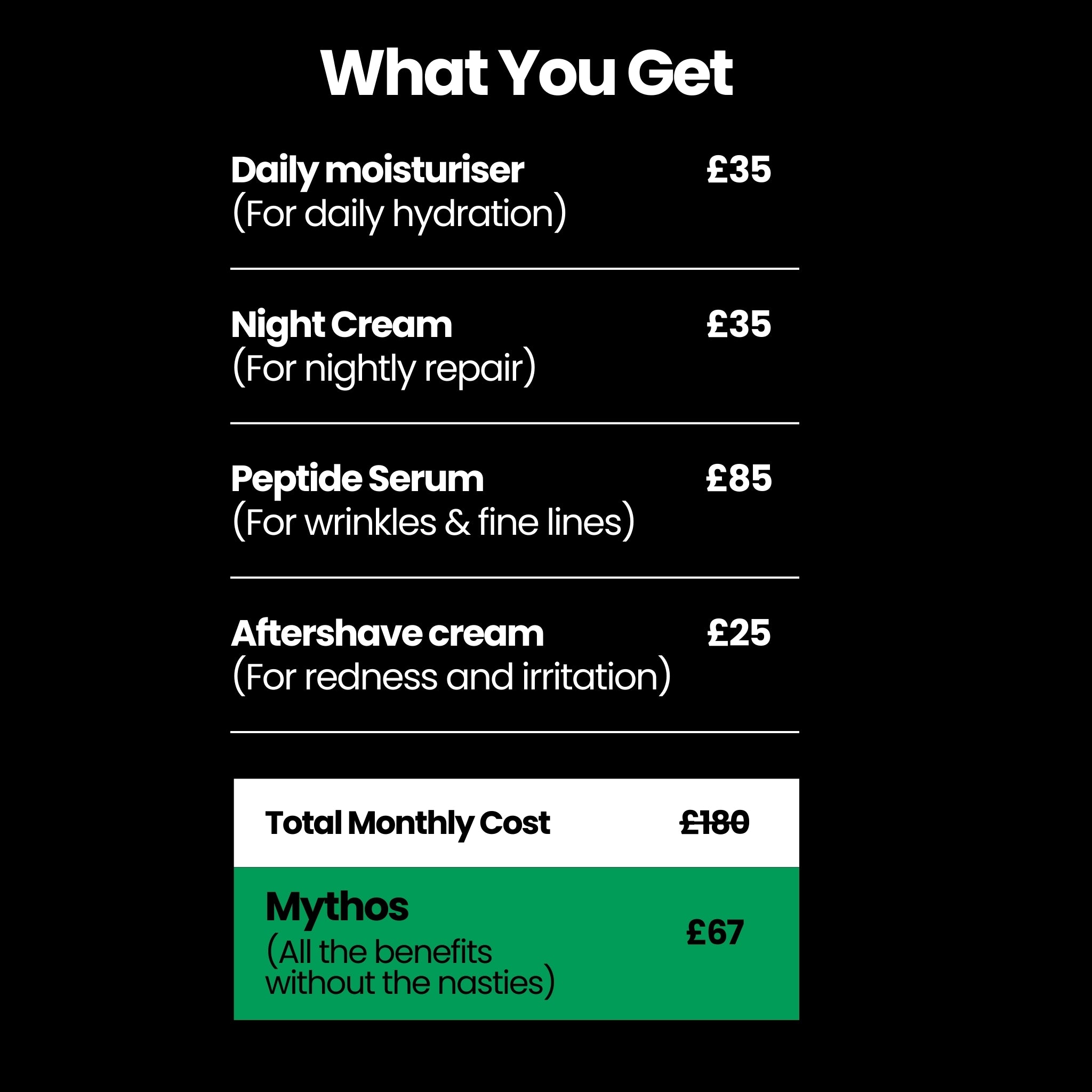 What you get with Mythos Men&