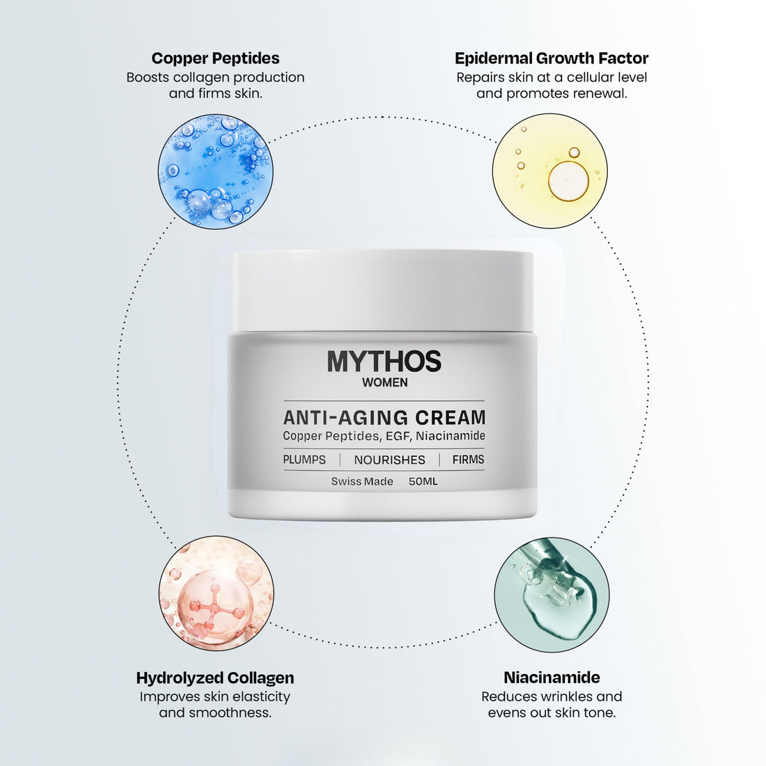 Cleanse + Anti Aging