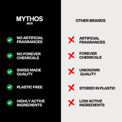 Mythos vs conventional skincare — clean ingredients outperform synthetic skincare formulas