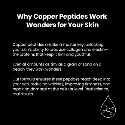 GHK-Cu copper peptides explained — how they signal collagen production and repair damaged skin