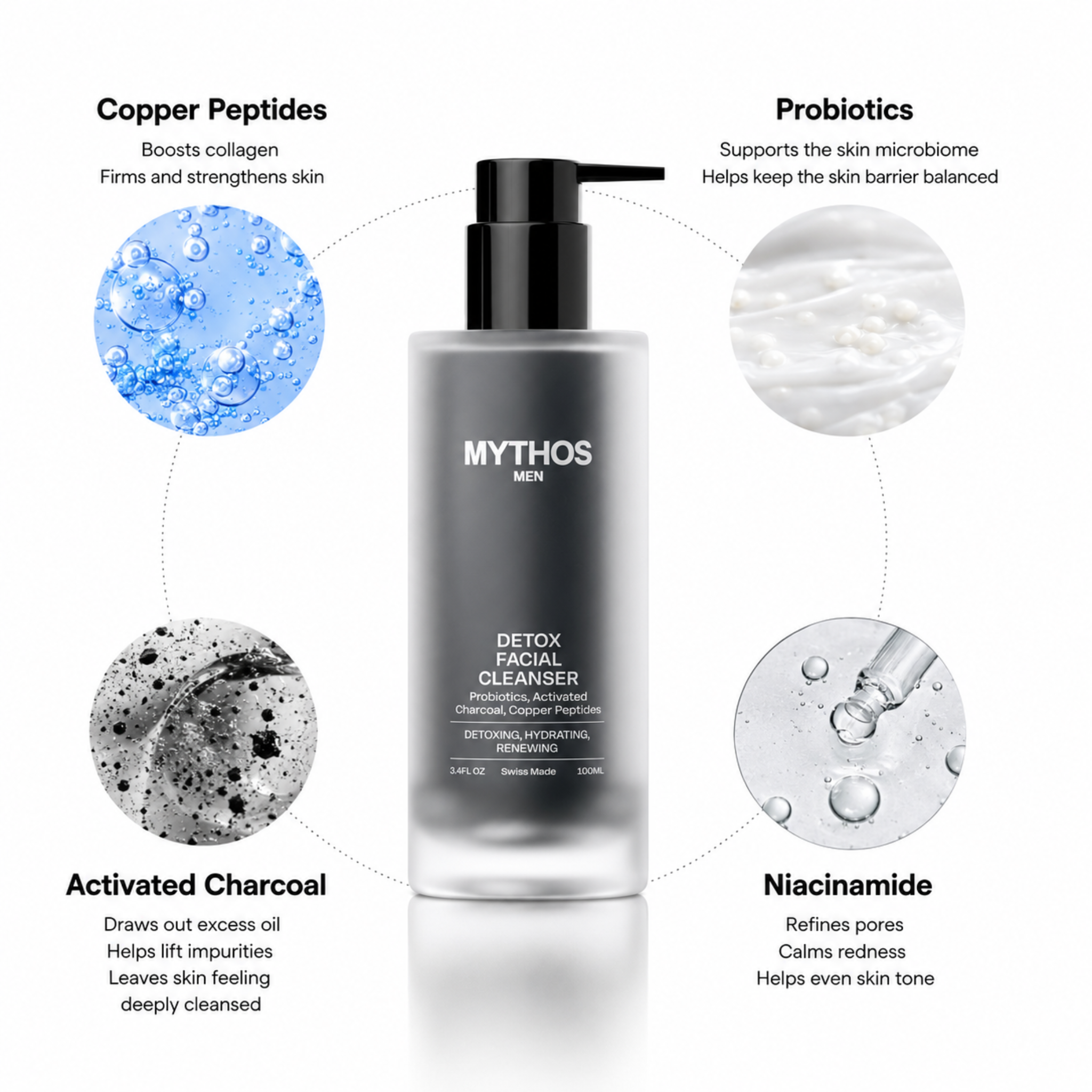 Detox Facial Cleanser