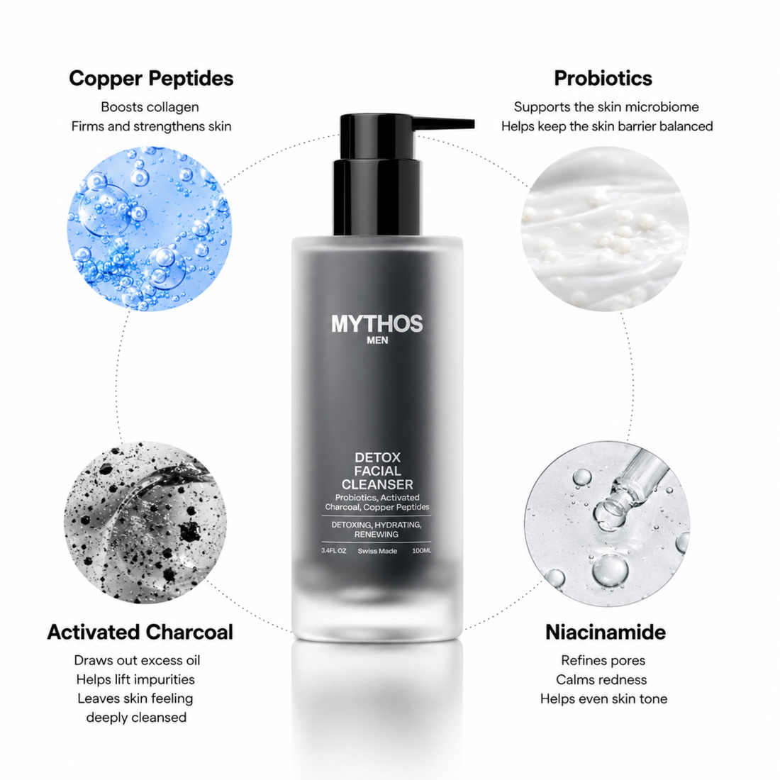Detox Facial Cleanser